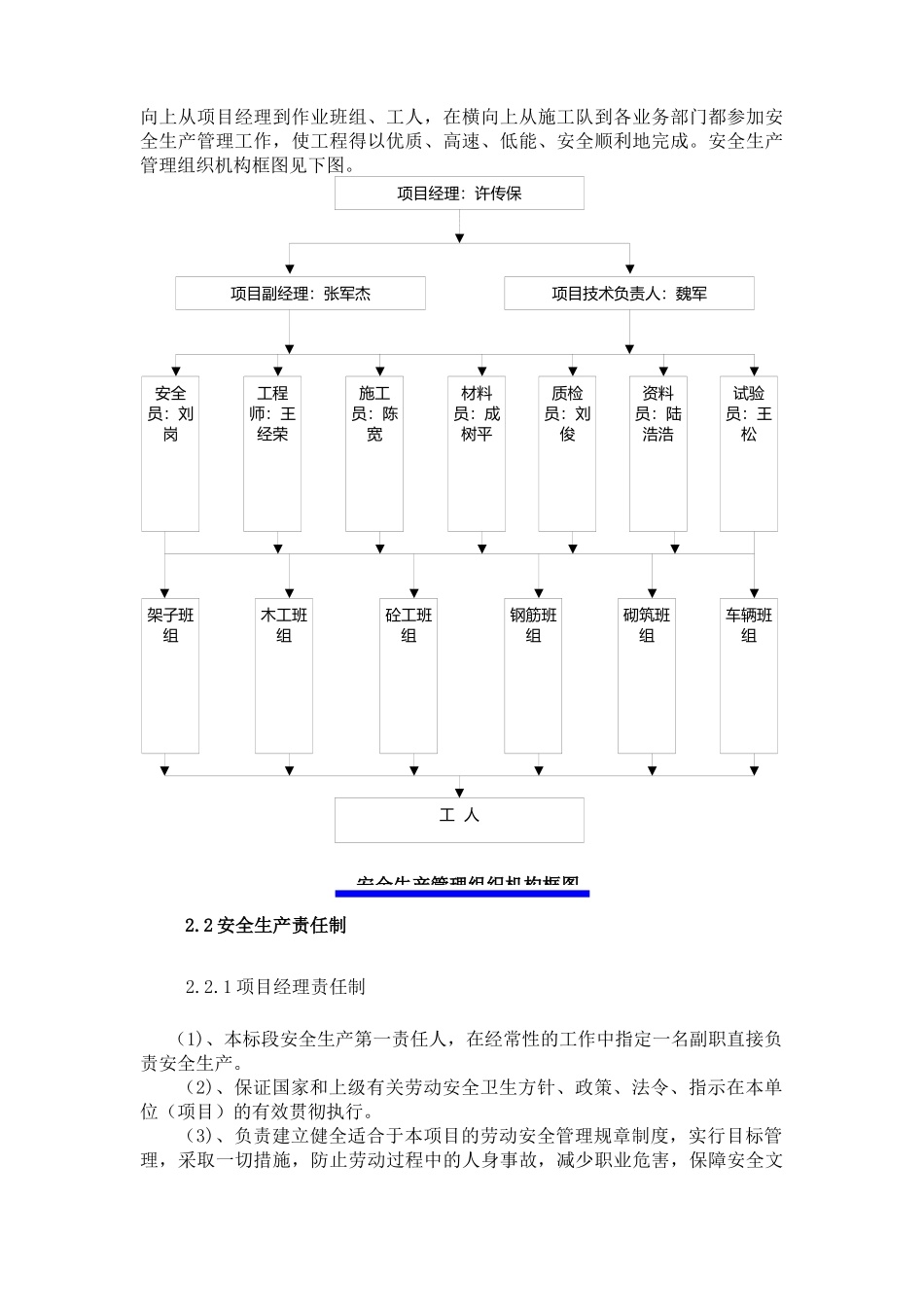 安全生产保证体系及安全生产措施_第2页