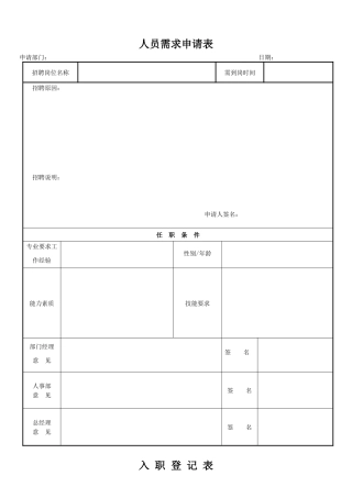 公司行政人事表单大全【模板】