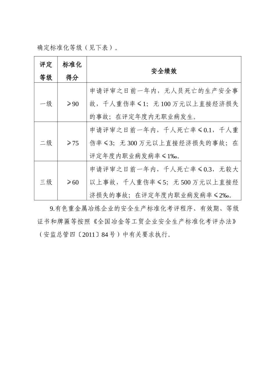 有色重金属冶炼企业安全生产标准化评定标准安监总管四_第3页