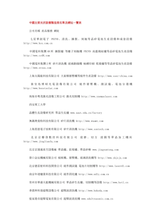 中国主要光伏设备制造商名单及网址一览表