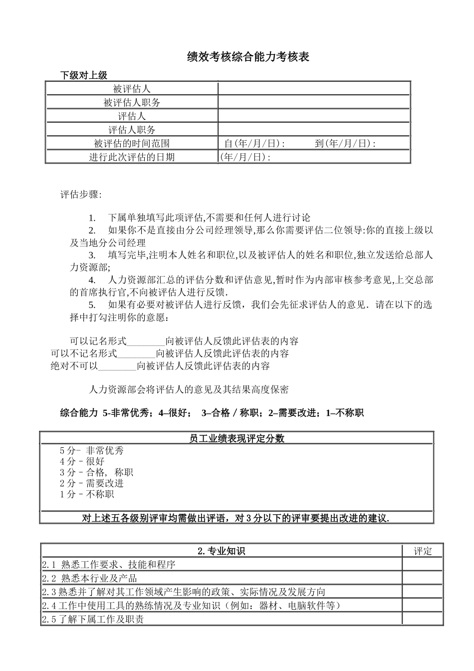 绩效考核综合能力考核表_第1页