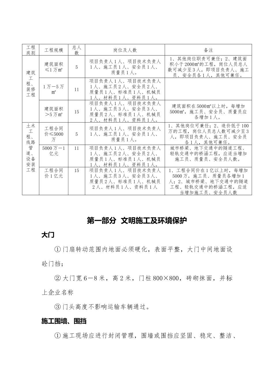 安全生产文明施工现场管理标准(新)_第3页