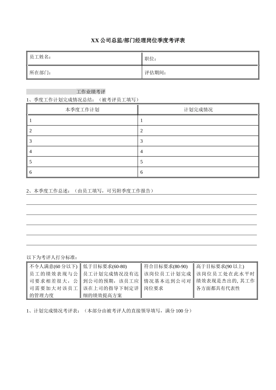 工作态度考评  1_第1页