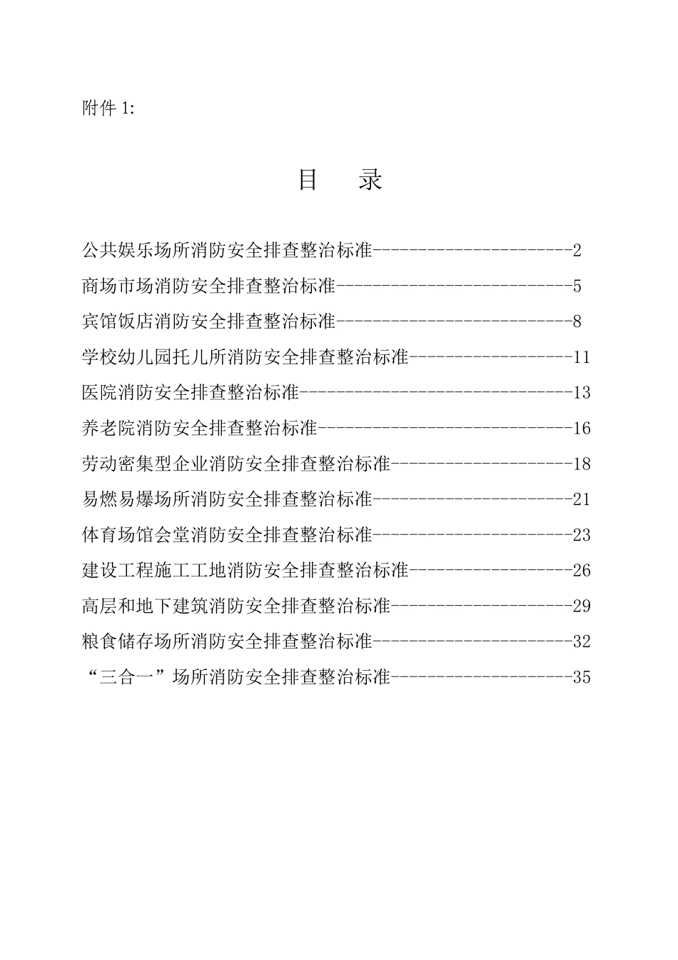 公共娱乐场所消防安全排查整治标准_第1页