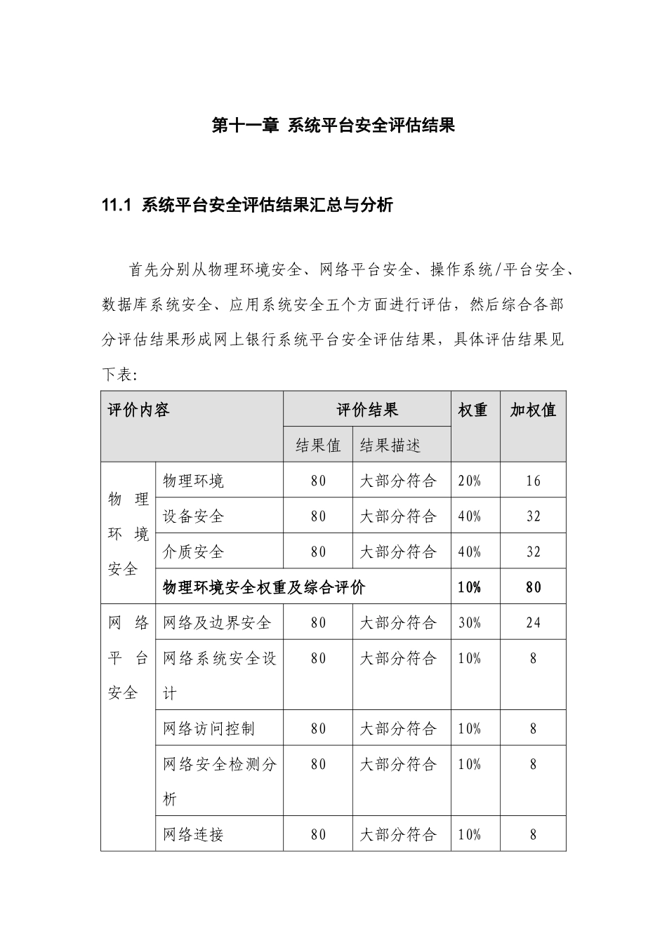 AAA网上银行安全评估报告_系统平台安全评估结果_第1页