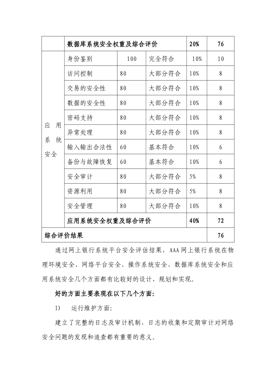 AAA网上银行安全评估报告_系统平台安全评估结果_第3页