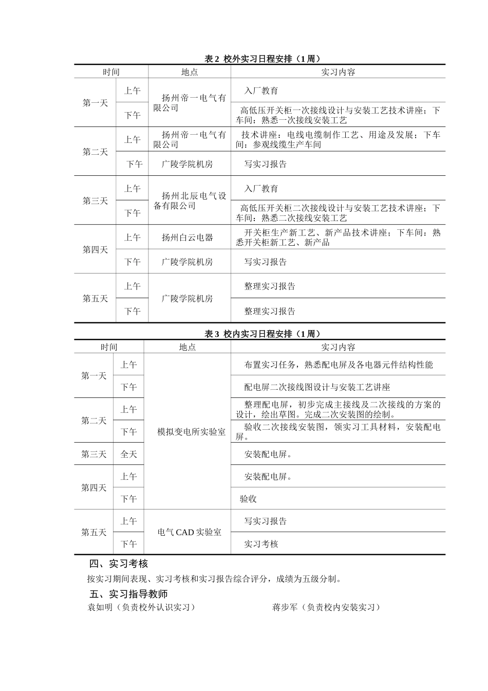 供电工程工艺实习指导书-glxy_第2页