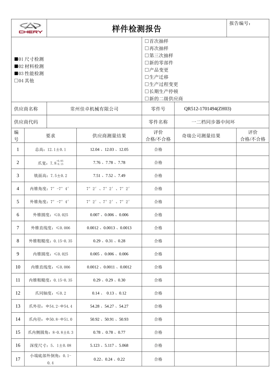 PPAP标准表单-必须提交_第3页