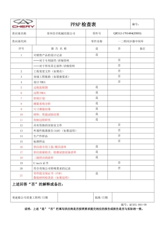 PPAP标准表单-必须提交