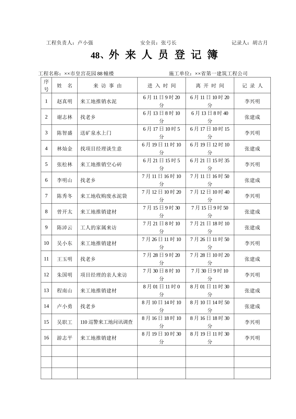 安全内业资料整套填写示范(2)_第3页