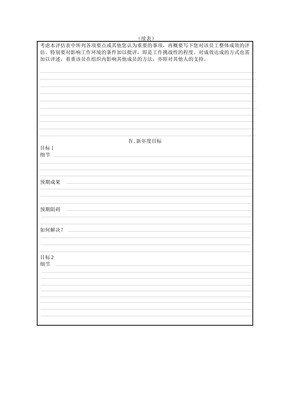 公司考核表格-考核表范例_第3页