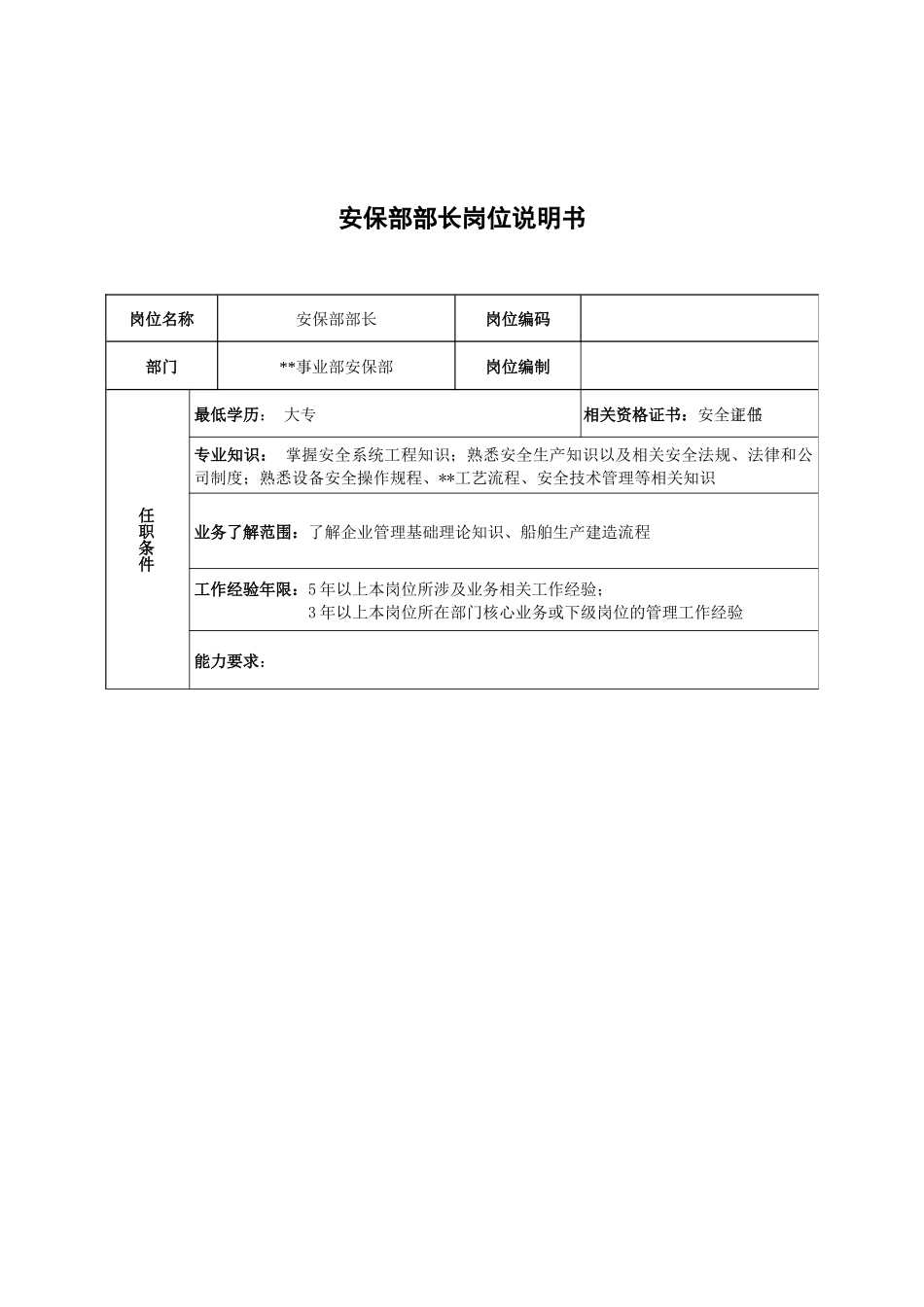 广船国际事业部安保部部长岗位说明书_第1页