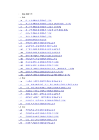 城镇道路工程检验批全套