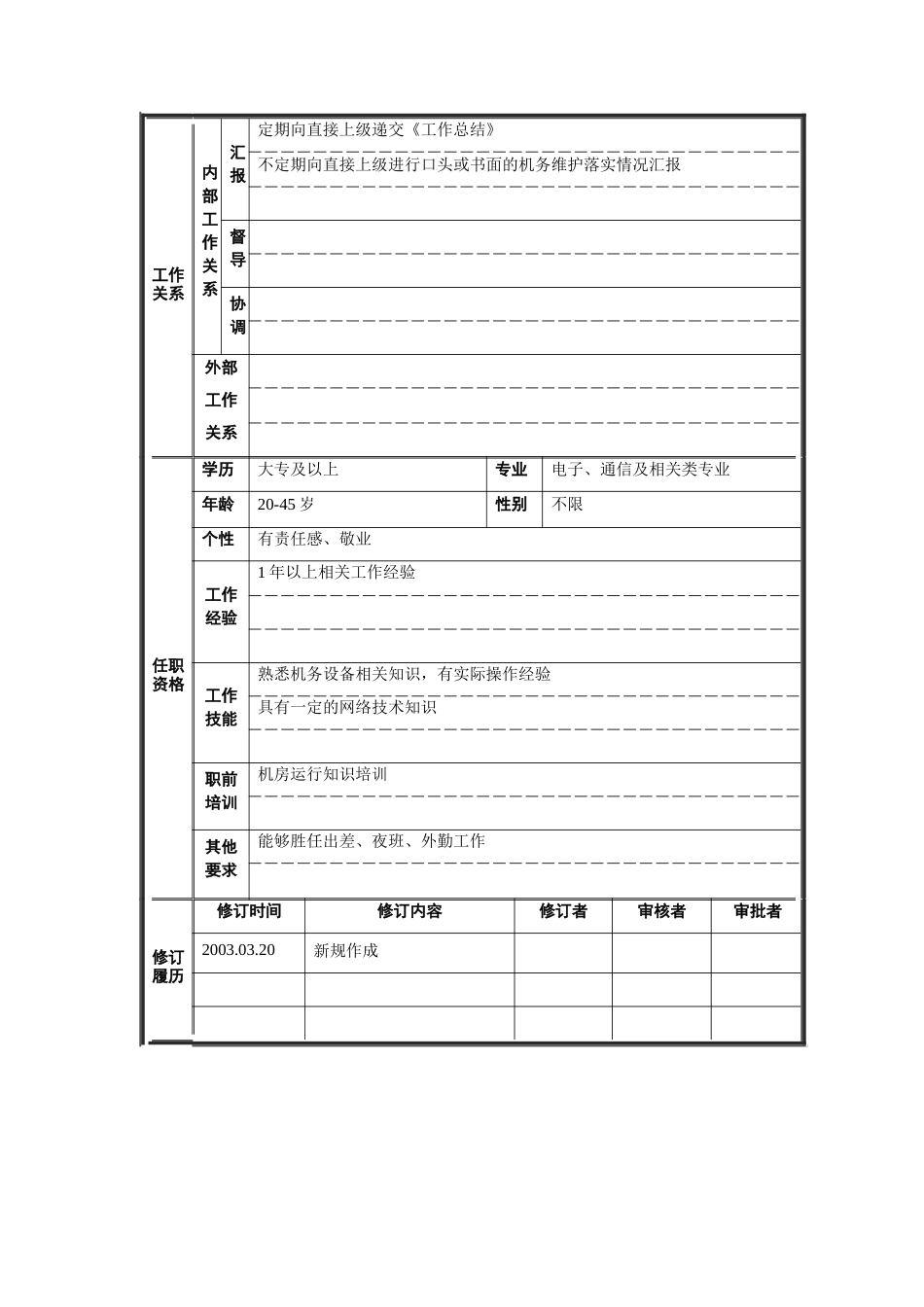 机务维护专员岗位说明书_第2页