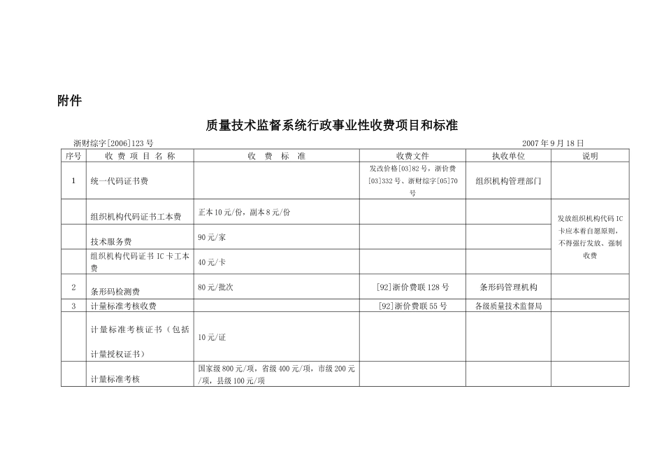 质量技术监督系统行政事业性收费项目和标准_第1页