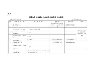 质量技术监督系统行政事业性收费项目和标准