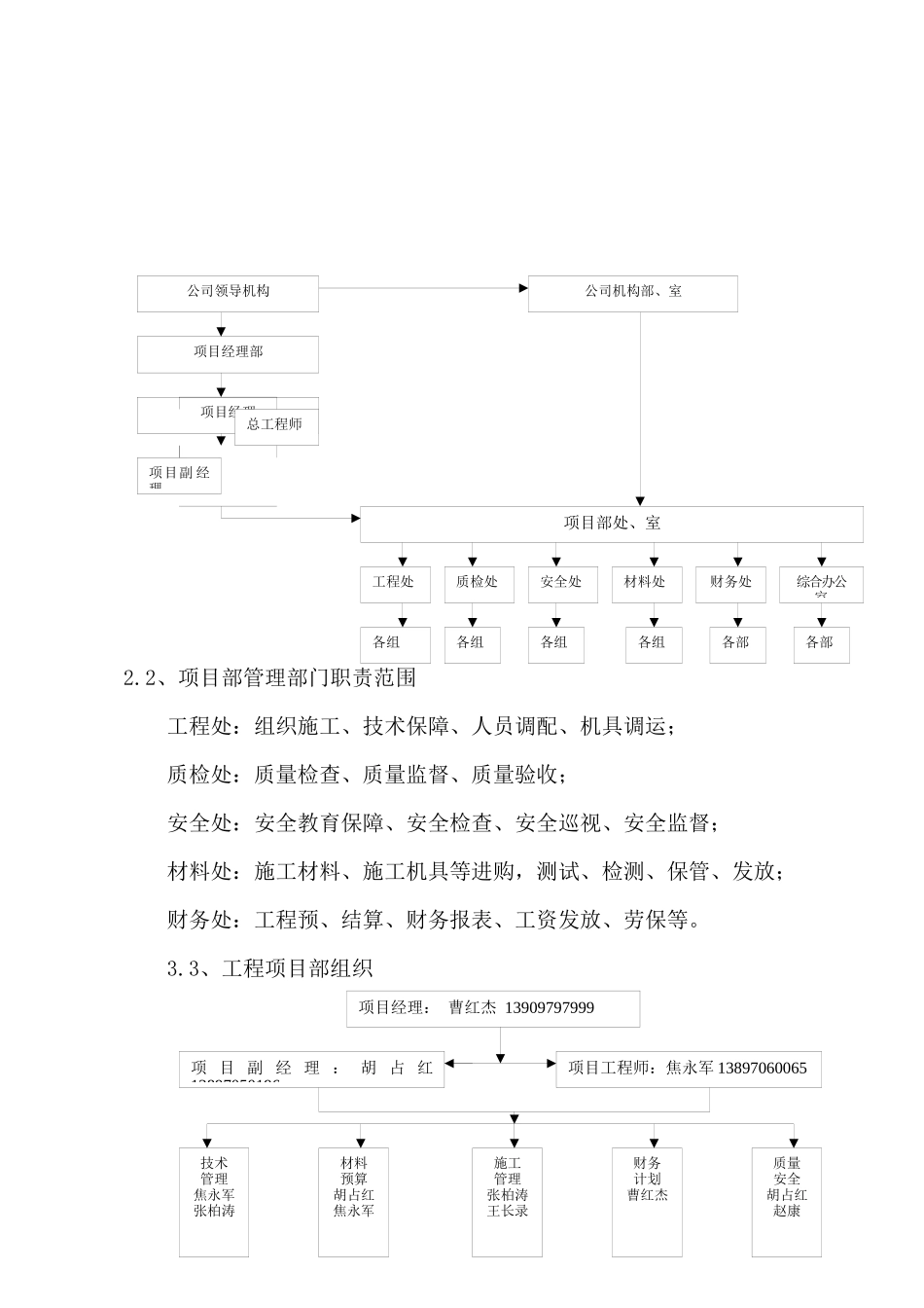 铁艺围墙施工工艺_第2页