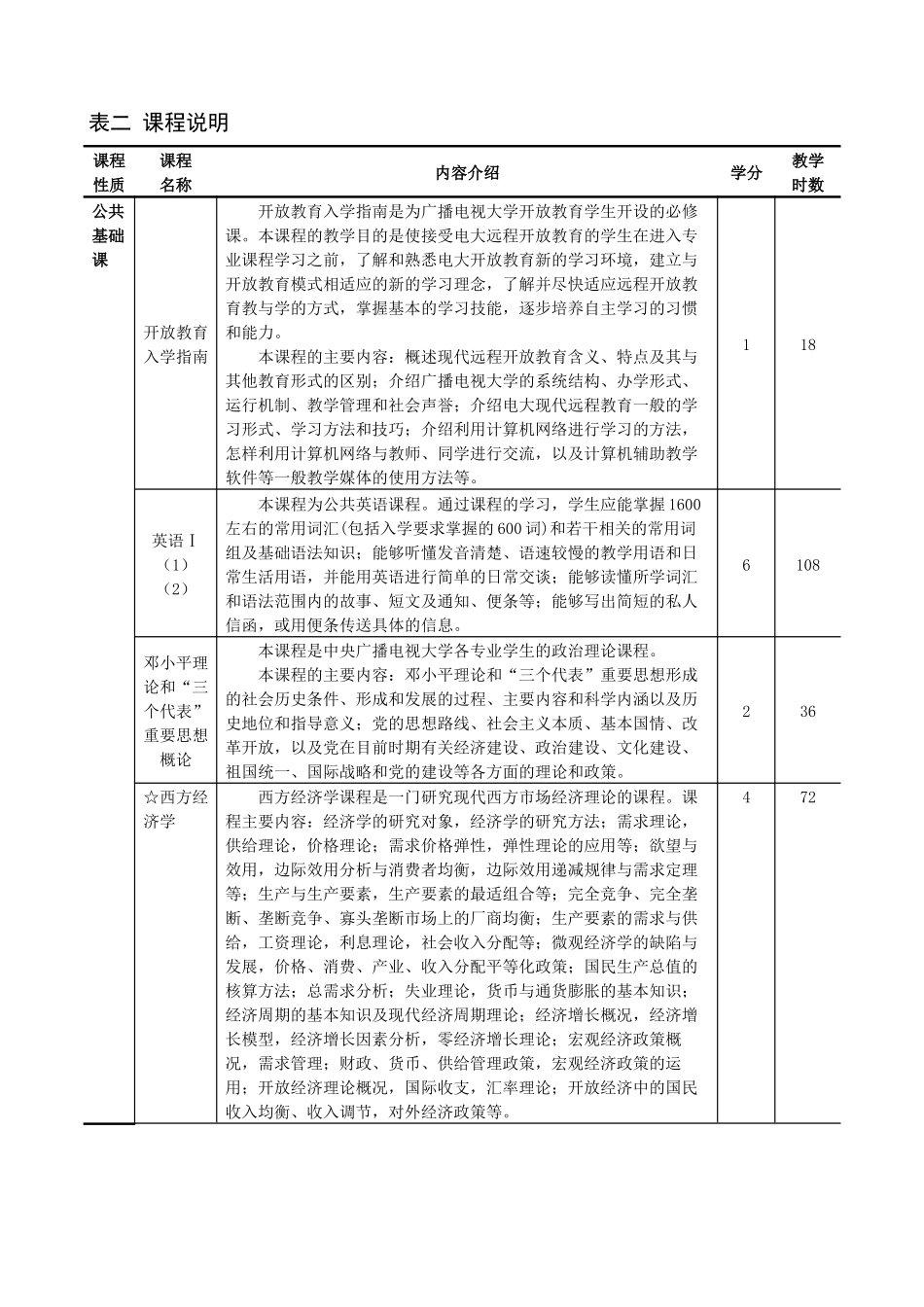 工商管理专科-《技能人才职业导向式培训模式标准研究》子课_第3页