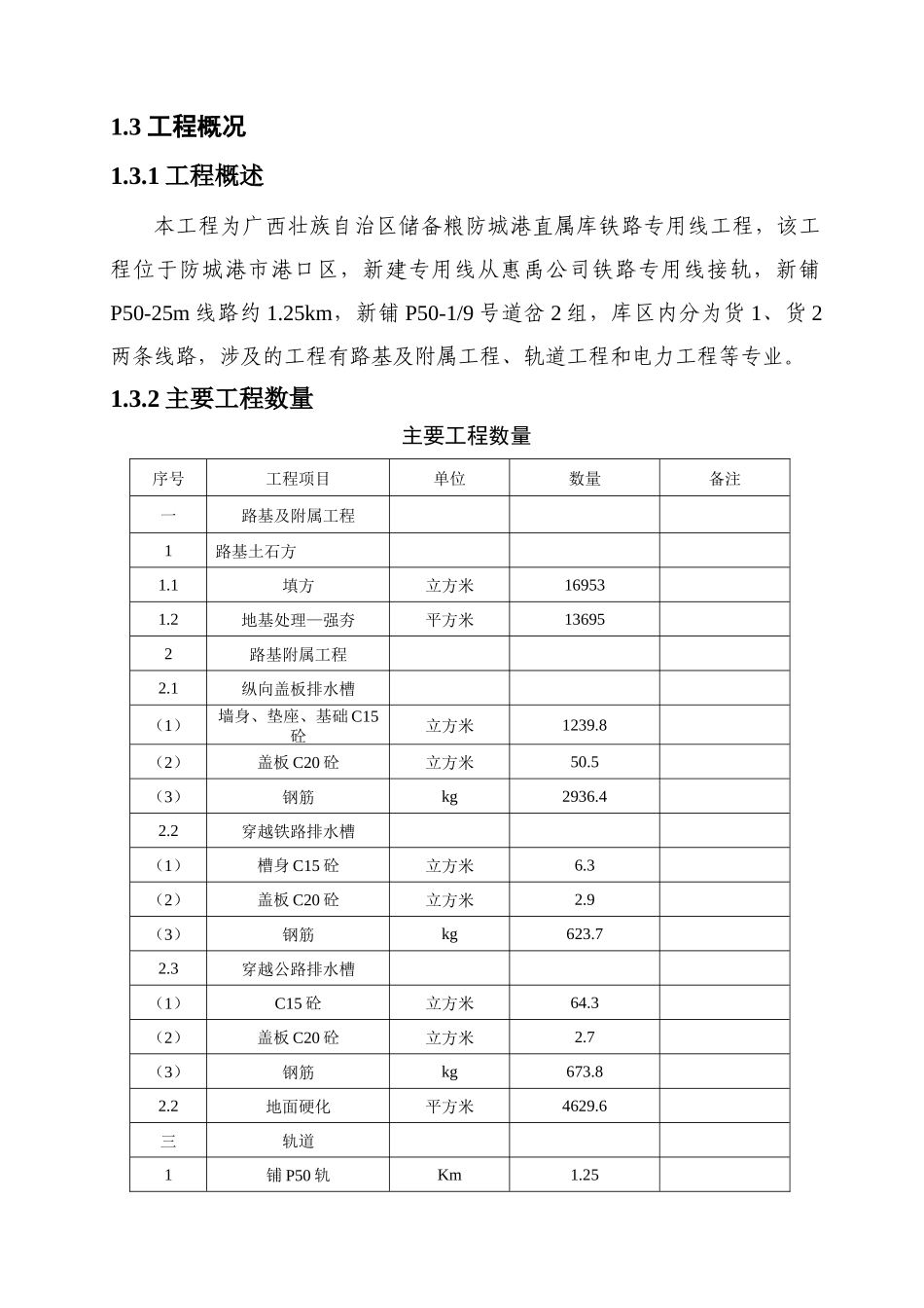 储备粮防城港直属库铁路专用线工程技术分册_第2页