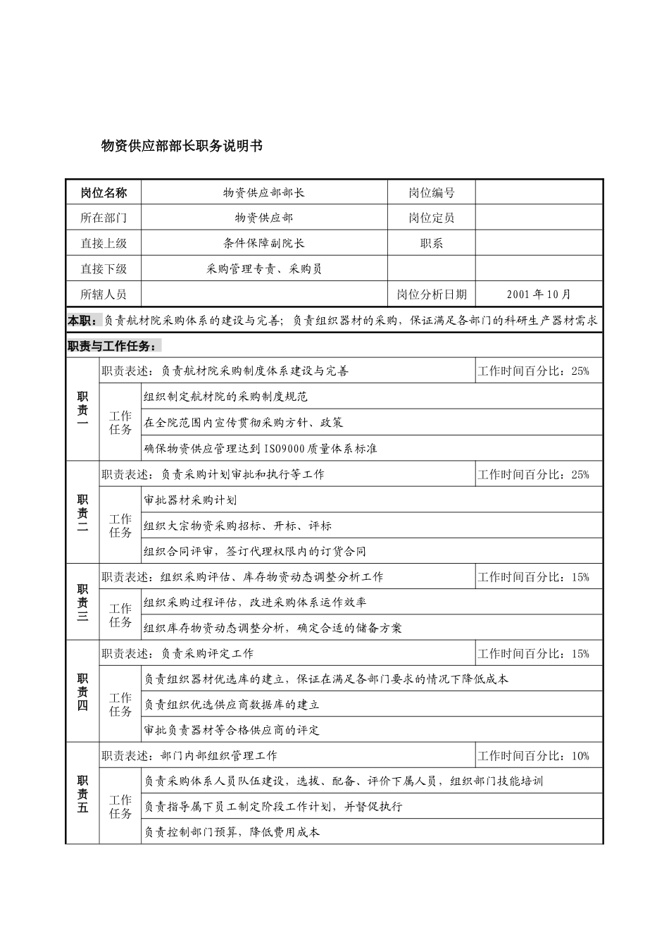 航材院物资供应部部长职务说明书_第1页