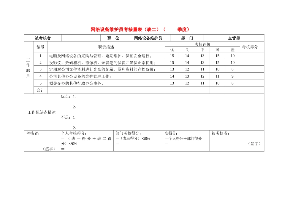 各职位考核量表_第3页