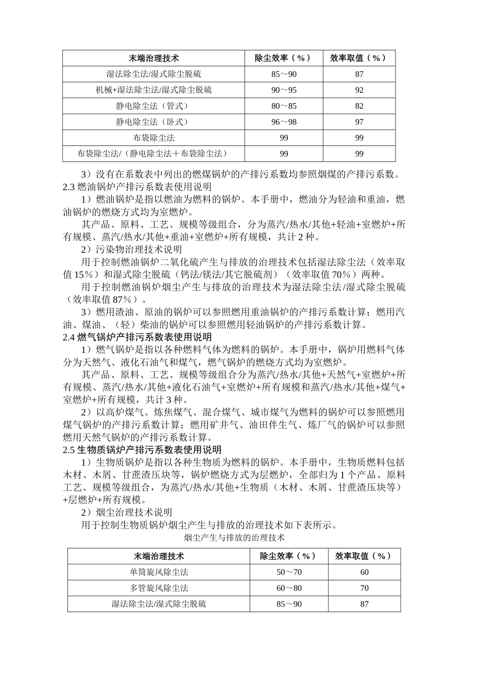 工业锅炉产排污系数(49页)_第3页