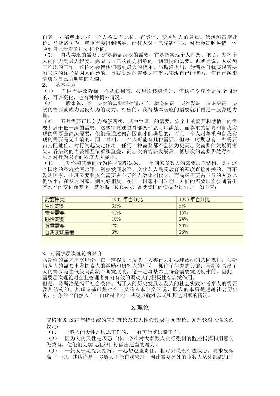 激励理论基础知识_第2页