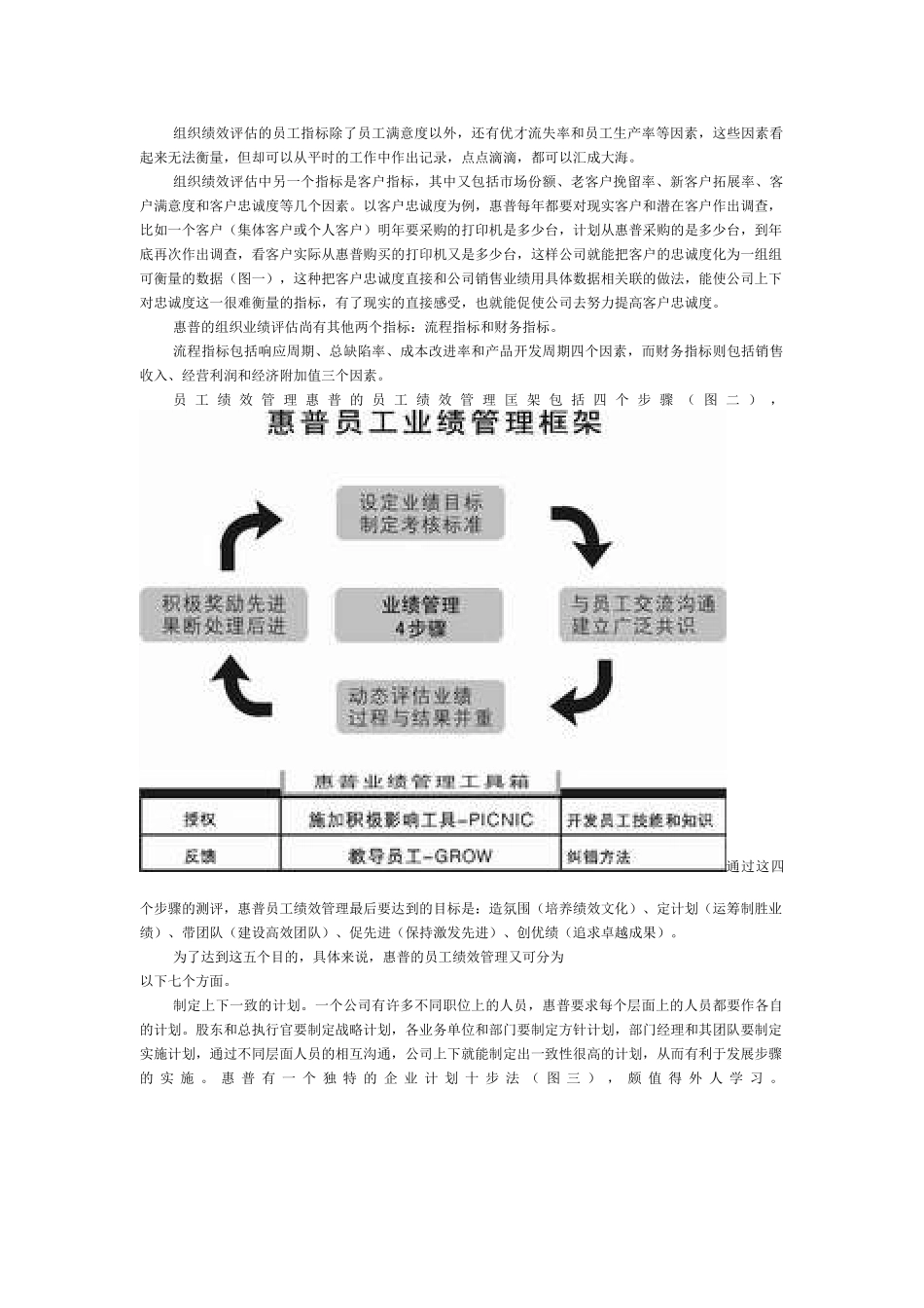 惠普的绩效管理_第2页