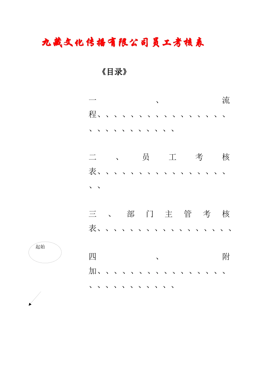 公司员工转正考核表_第1页