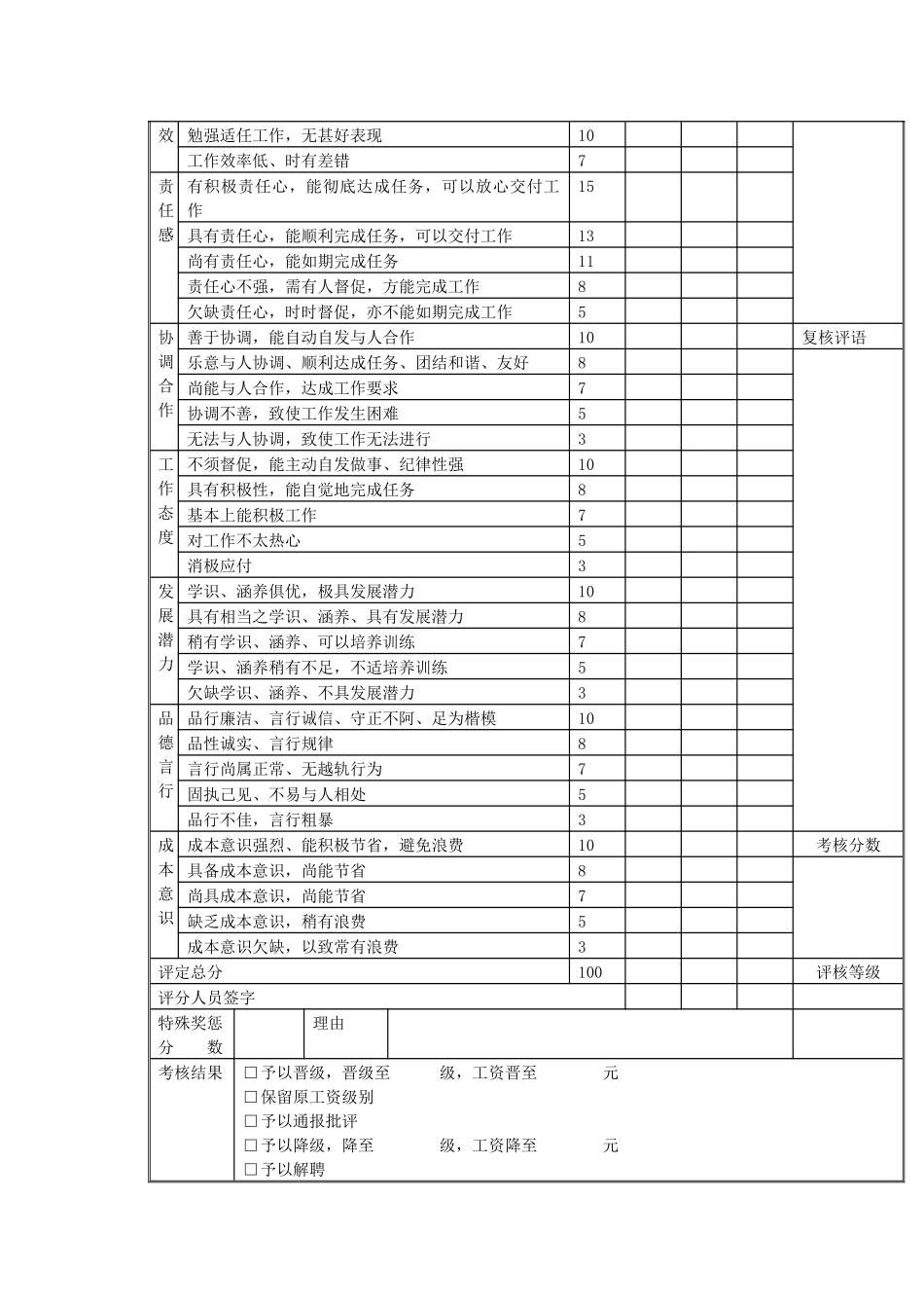 公司员工转正考核表_第3页