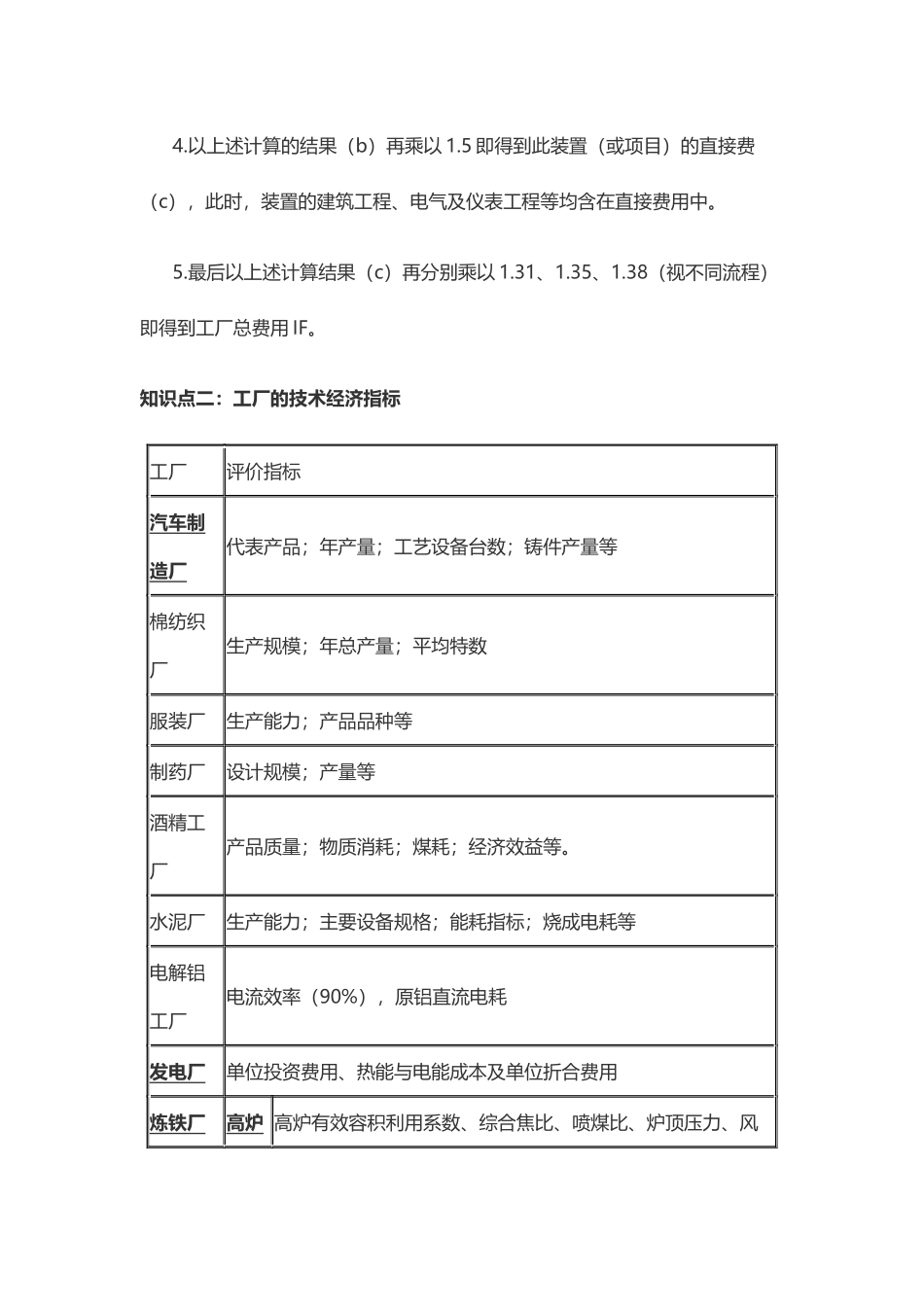 资产评估师机电设备评估各章知识点汇总_第3页