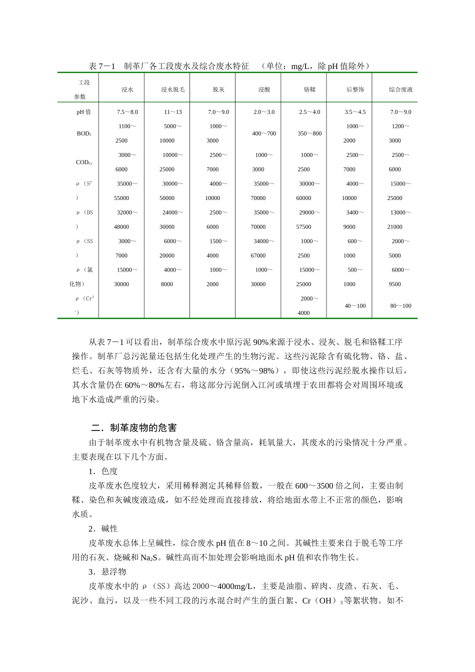 第七章－轻化工业清洁生产_第2页