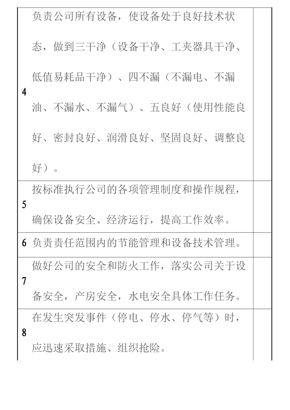 水电设备管理员岗位职责（新版）_第3页