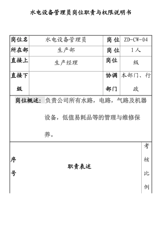 水电设备管理员岗位职责（新版）