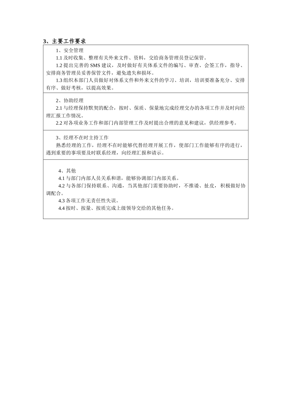 航运部副经理岗位任务说明书_第2页