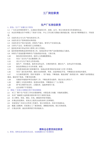 工厂岗位职责(44页)