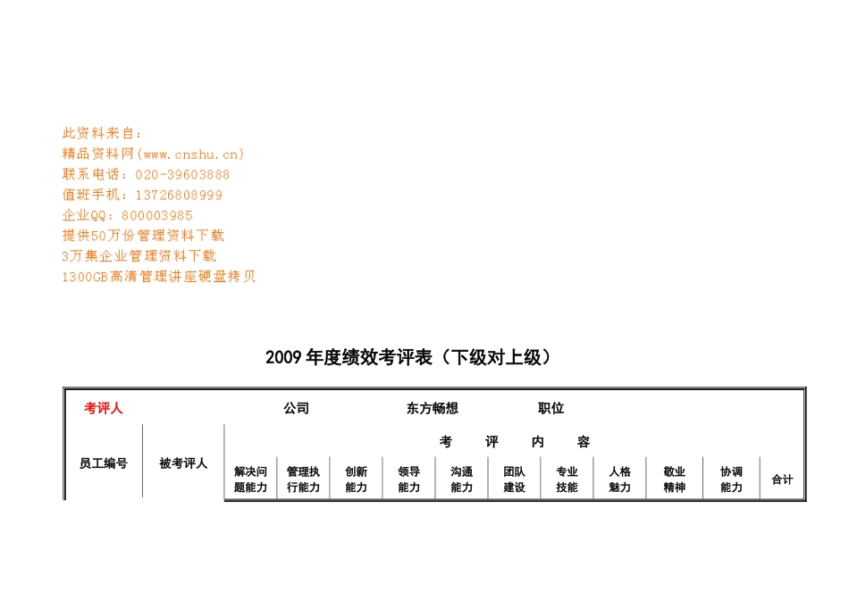 公司年度绩效考评表_第1页