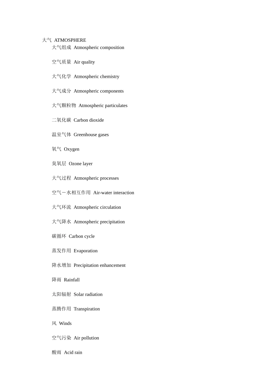 环境资源词汇(中英文对照)_第1页