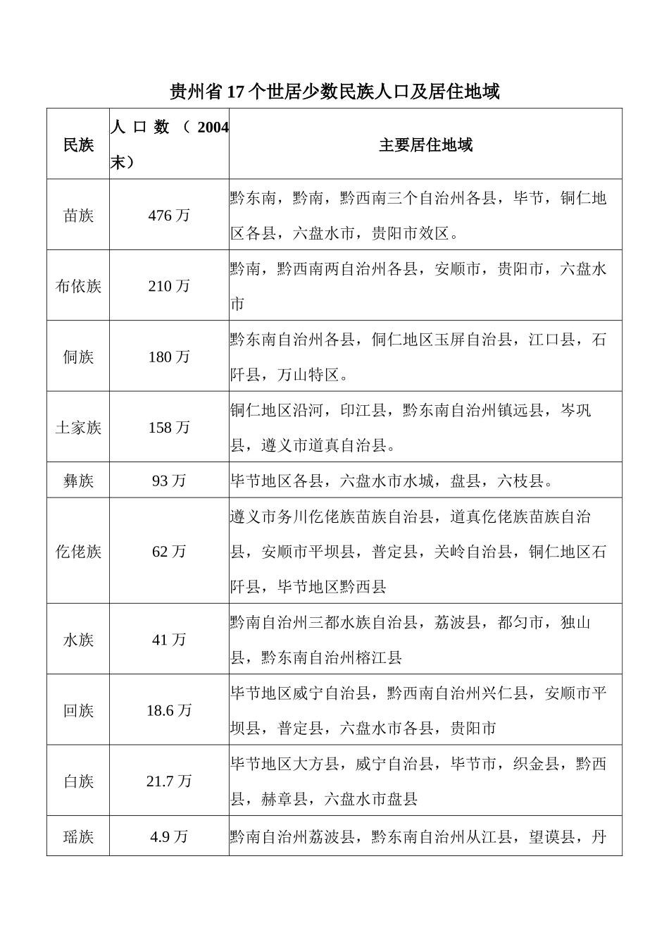 曾经有经济学家说文化就是生产力_第3页