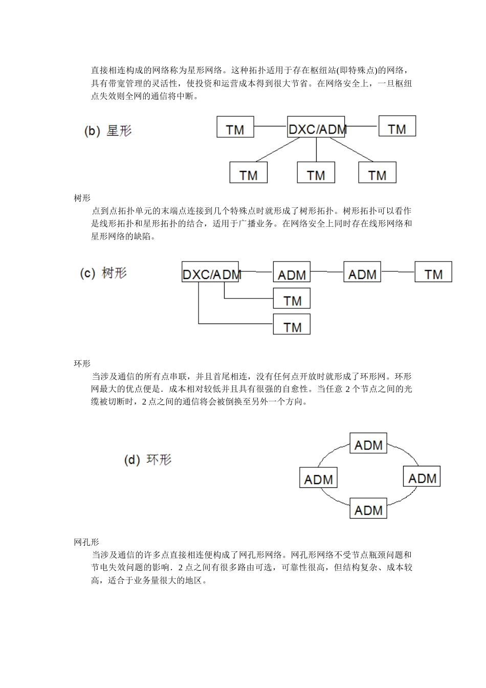 SDH网络安全优化分析_第3页