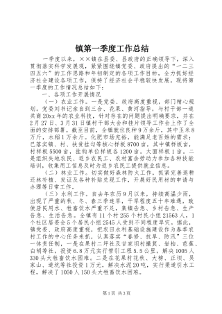 镇第一季度工作总结