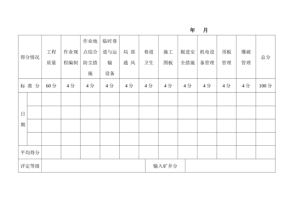 各队质量标准化自检考核评分表1_第2页