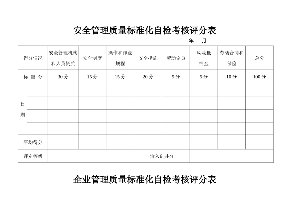 各队质量标准化自检考核评分表1_第3页