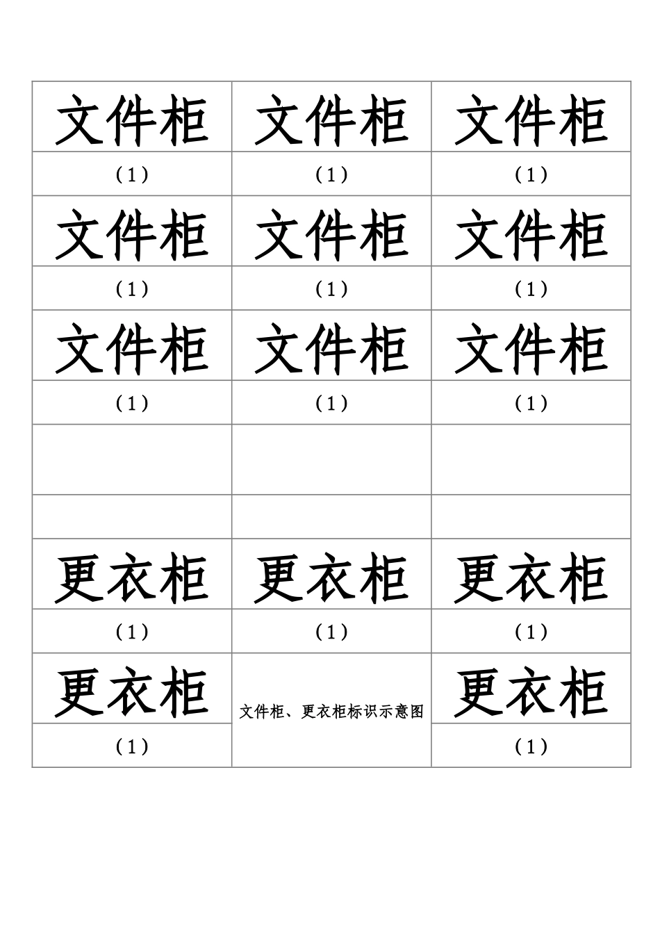 附件26S管理标识要求及示意图-更衣柜_第2页