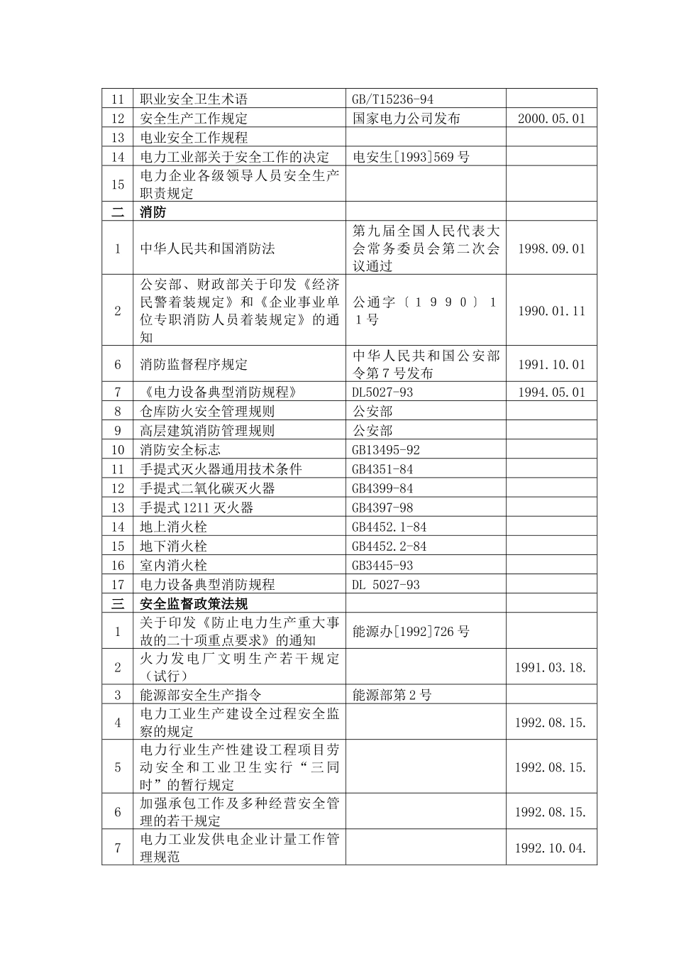 【BCC职业安全健康管理体系专业审核作业指导电力蒸汽热水生产及供应业】_第2页