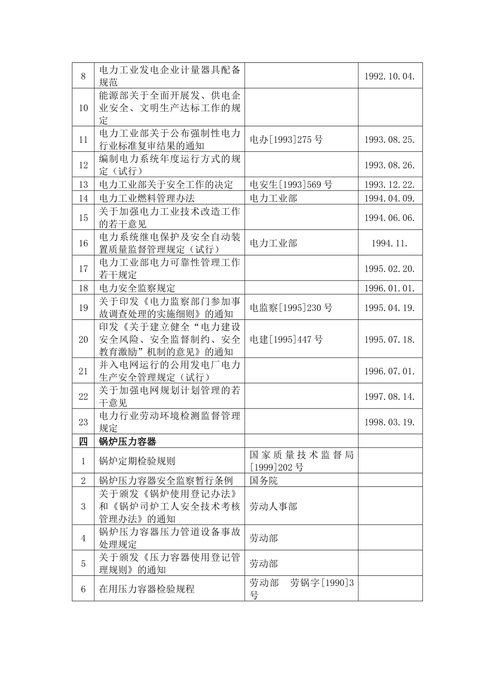 【BCC职业安全健康管理体系专业审核作业指导电力蒸汽热水生产及供应业】_第3页