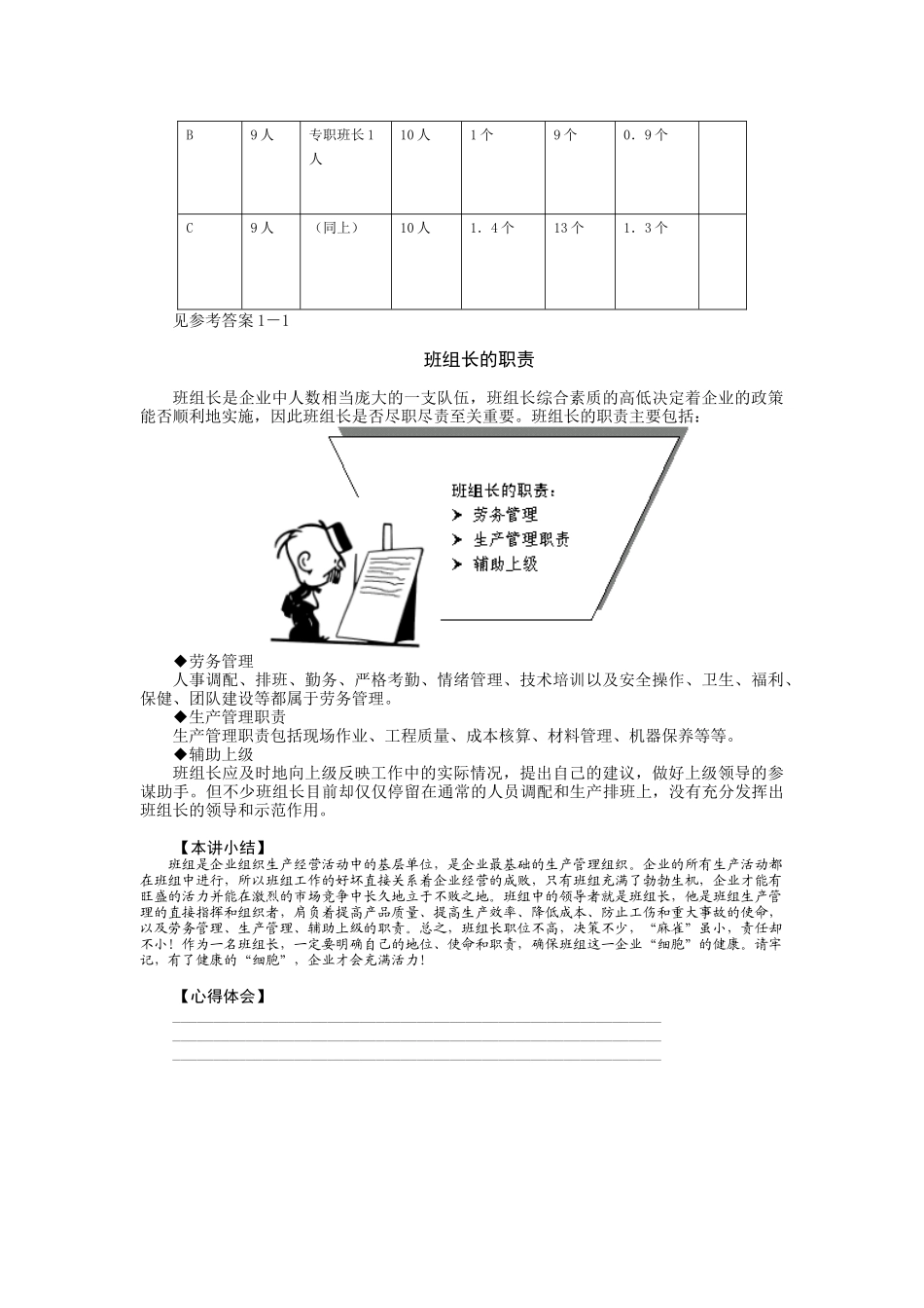 如何当好班组长--1_第3页