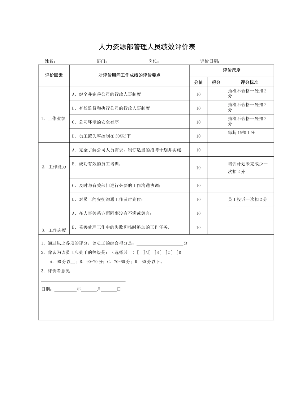 工厂管理人员绩效考核_第3页