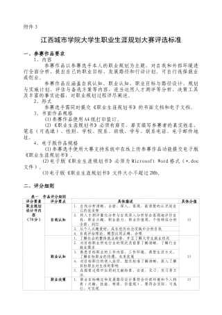 江西城市学院大学生职业生涯规划大赛评选标准