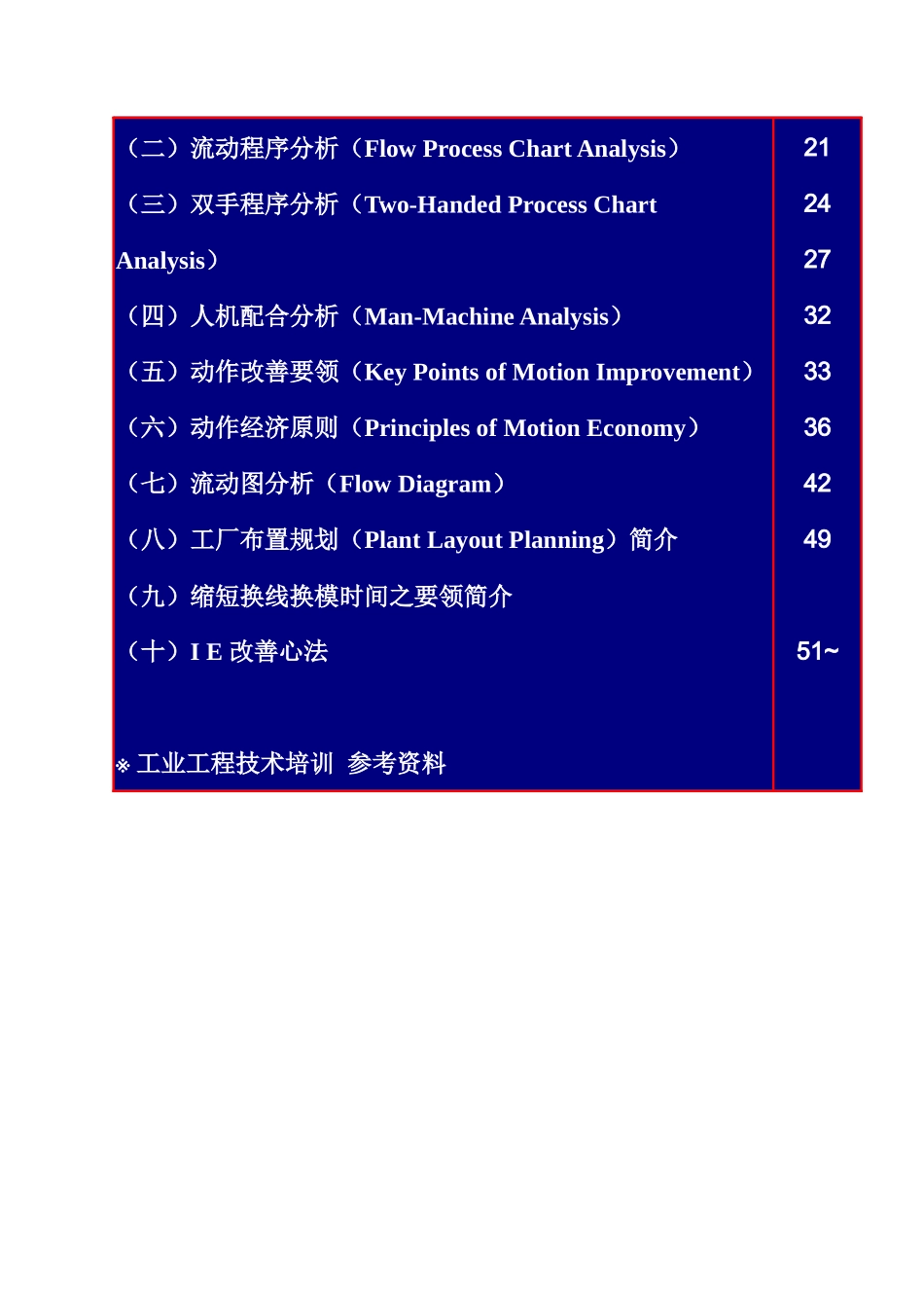 IE参考资料(1)_第3页